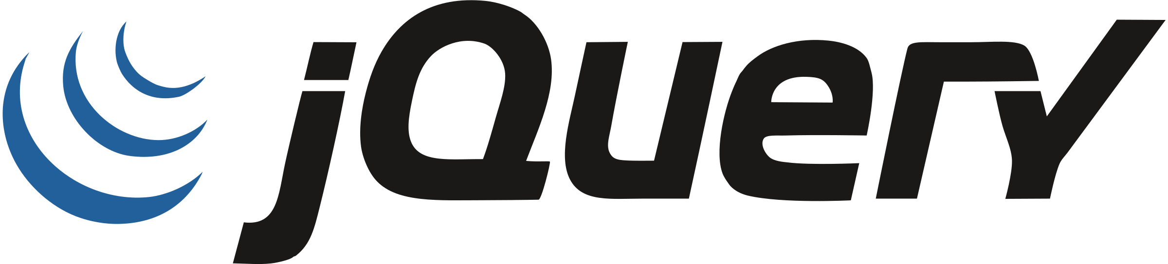 jquery website dc networks